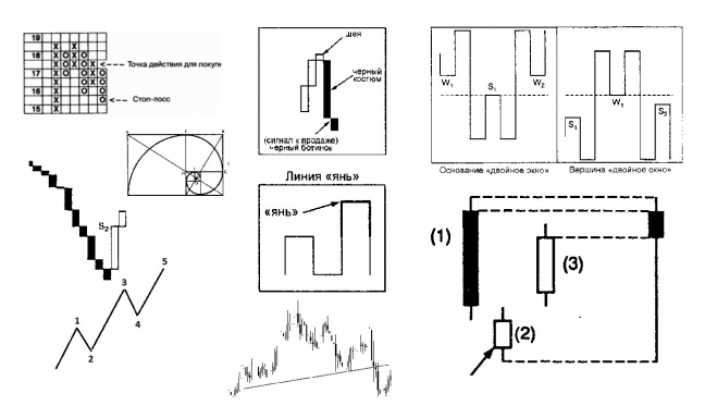 gallery/графика